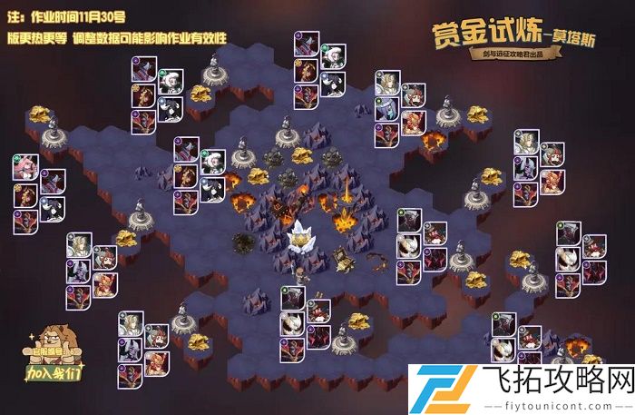 剑与远征莫塔斯试炼之地攻略图阵容