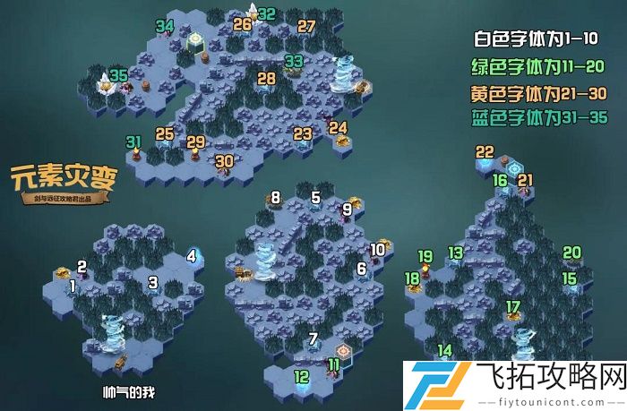 剑与远征元素灾变攻略路线图