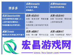 淘宝特价版与拼多多谁的质量更好