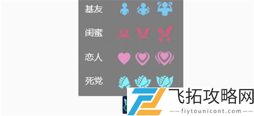 王者荣耀亲密度等级表最高多少级